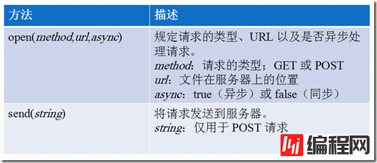 虚拟主机备案是什么意思