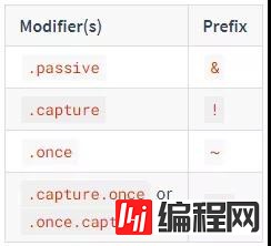 常用的国内网站域名有哪些