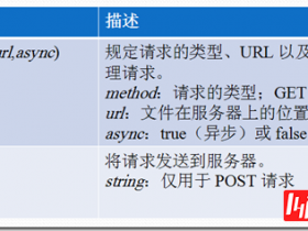 虚拟主机备案是什么意思