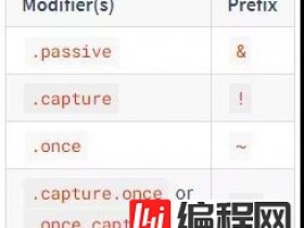 常用的国内网站域名有哪些