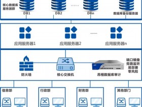 使用性价比高美国vps怎么远程连接